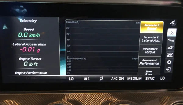 Mercedes - Kodierung - AMG Telemetry