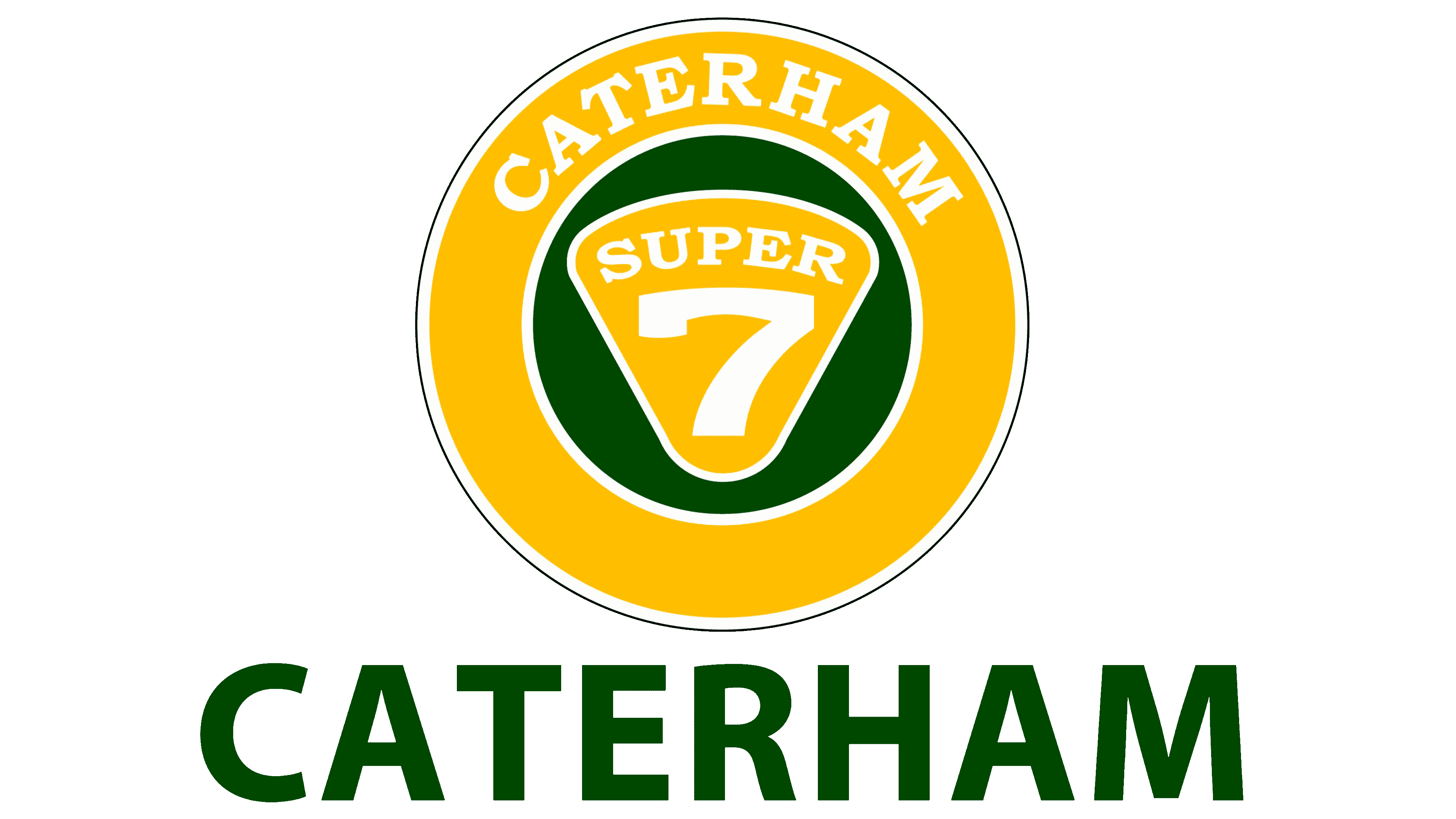 Caterham-ECU réglage