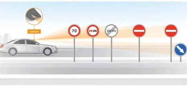 Mercedes - Kodierung - Traffic Sign Recognition Verbotschilder